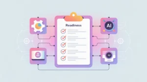 Readiness checklist dashboard connected to AI system icons