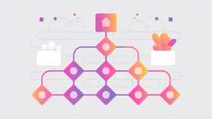 Responsibility chain diagram with escalation arrows in pink and purple tones