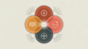 Diverse group collaborating on social impact initiatives