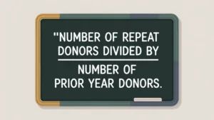 Formula for donor retention rate on blackboard in vector style