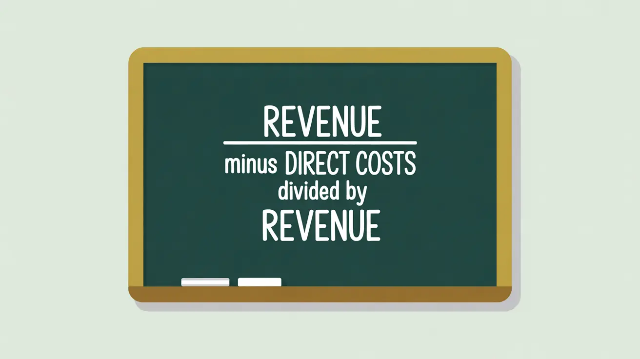 Blackboard with gross margin ratio formula in clean vector style