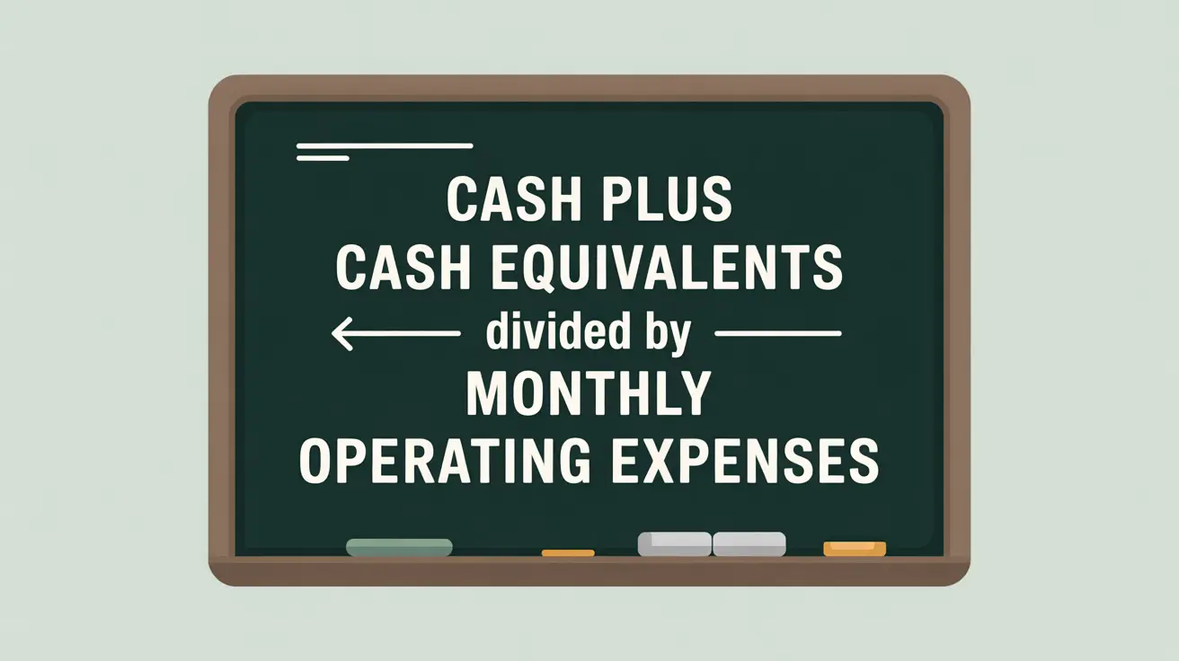 Formula for months of cash on hand on blackboard in vector style