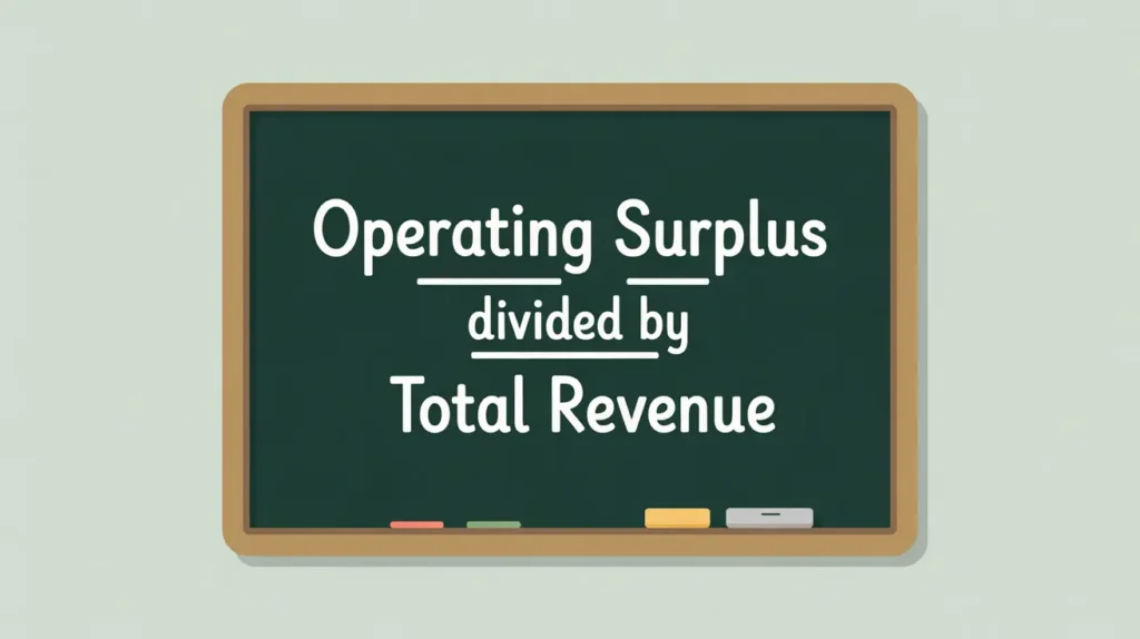 Operating Surplus divided by Total Revenue formula on blackboard