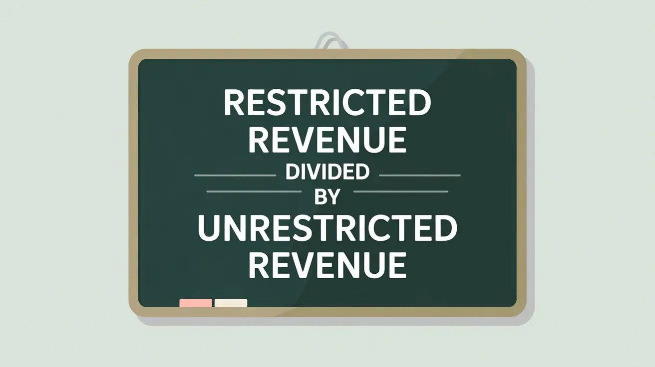 Restricted Revenue divided by Unrestricted Revenue formula on blackboard