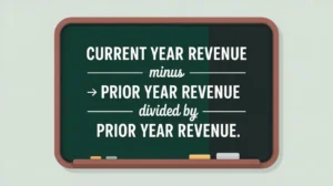 Formula for revenue growth rate on blackboard in vector style