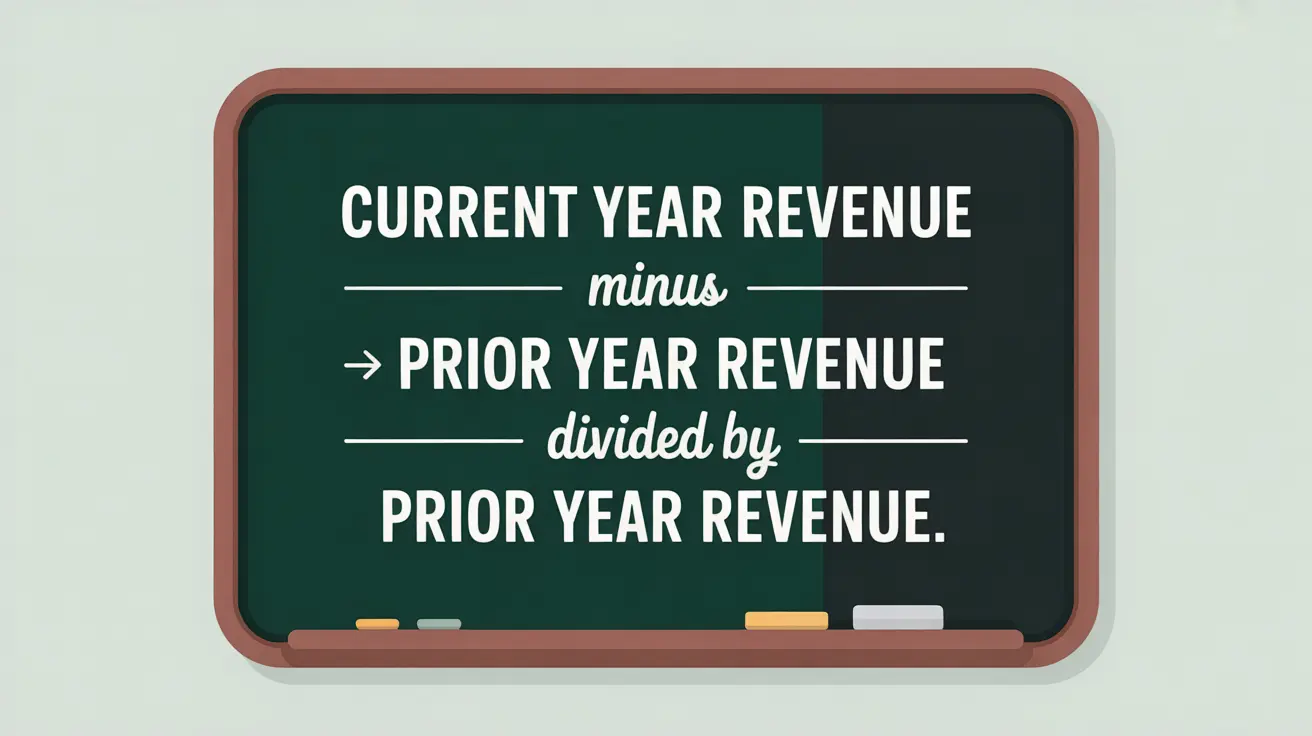 Formula for revenue growth rate on blackboard in vector style