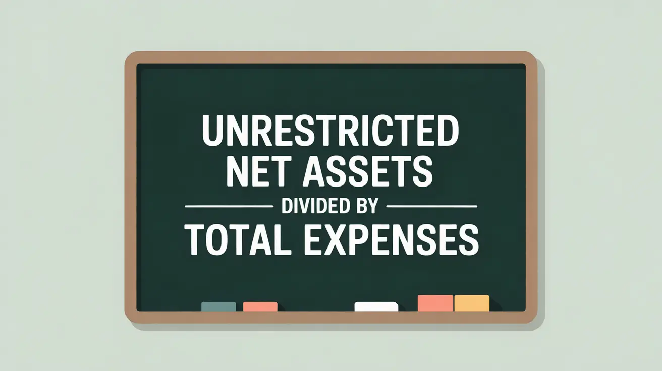 Formula Unrestricted Net Assets divided by Total Expenses on blackboard