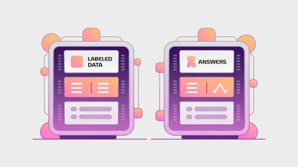 Flat vector illustration of supervised learning data and model prediction columns