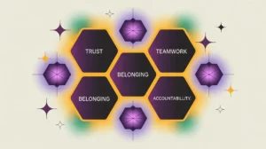Glowing honeycomb labeled with trust teamwork belonging accountability