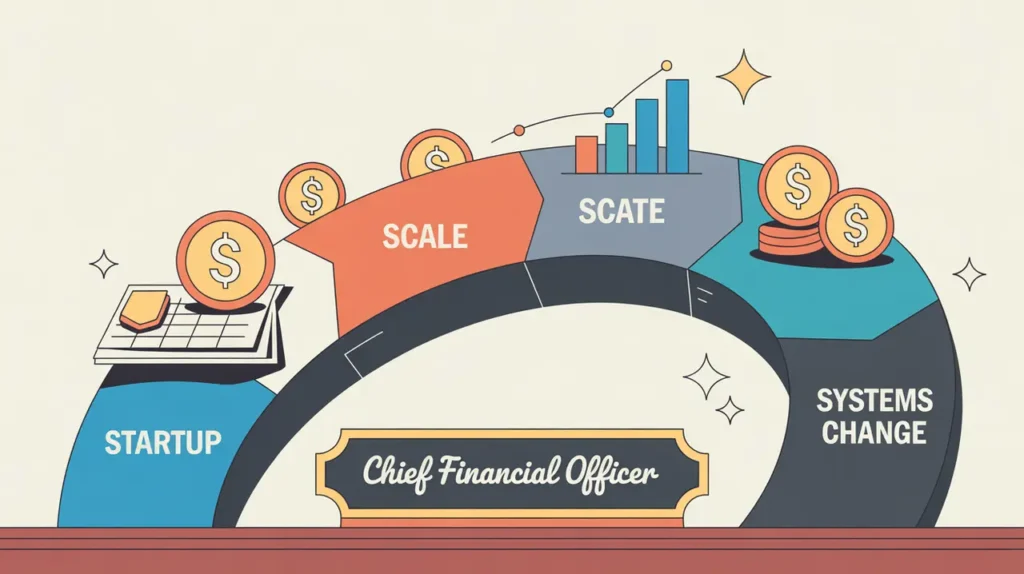 Illustration of chief financial officer desk nameplate with coins growing into saplings