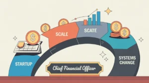 Illustration of chief financial officer desk nameplate with coins growing into saplings