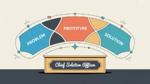 Illustration of chief solution officer desk nameplate with solution pathway diagram