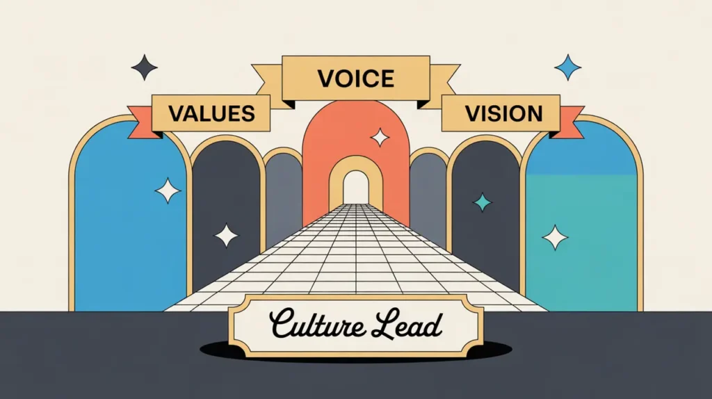 Illustration of culture lead desk nameplate with values voice vision banners