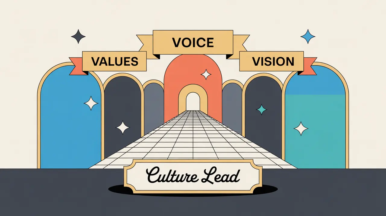 Illustration of culture lead desk nameplate with values voice vision banners