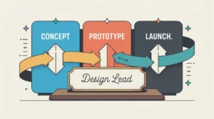 Illustration of design lead desk nameplate with storyboard panels and arrows