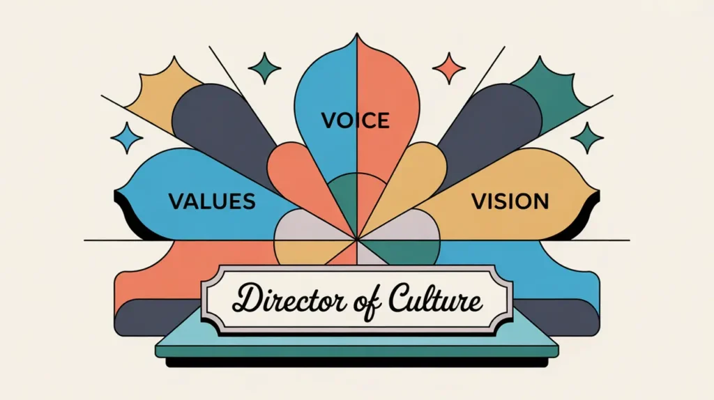 Desk nameplate reading director of culture with geometric shapes representing values voice vision