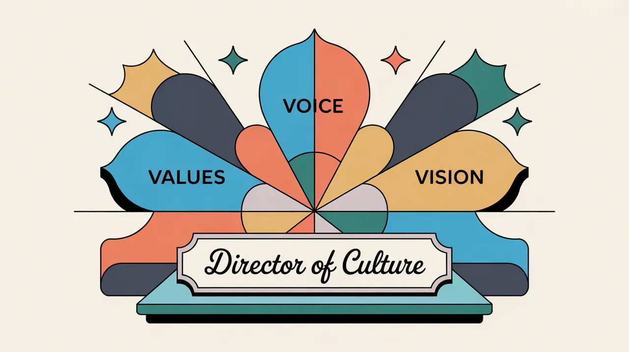 Desk nameplate reading director of culture with geometric shapes representing values voice vision