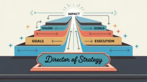 Illustration of director of strategy desk nameplate with vision goals execution framework