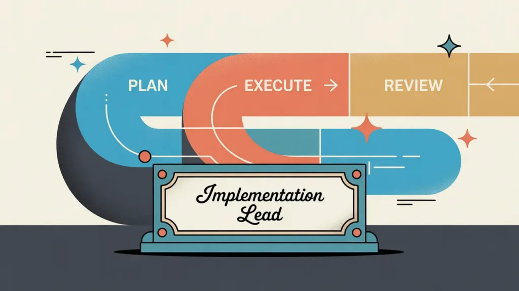 Desk nameplate reading implementation lead with flow diagram of plan execute review