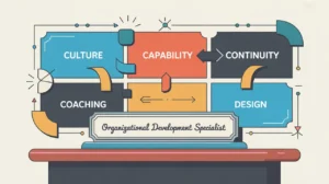 Illustration of organizational development specialist desk with strategy blueprint